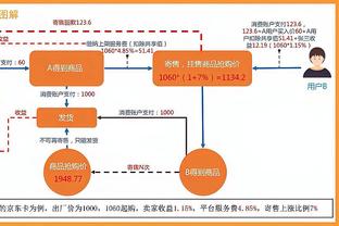 意媒：斯莫林今日恢复罗马合练，能够出战费耶诺德